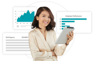 Waiter Ordering System